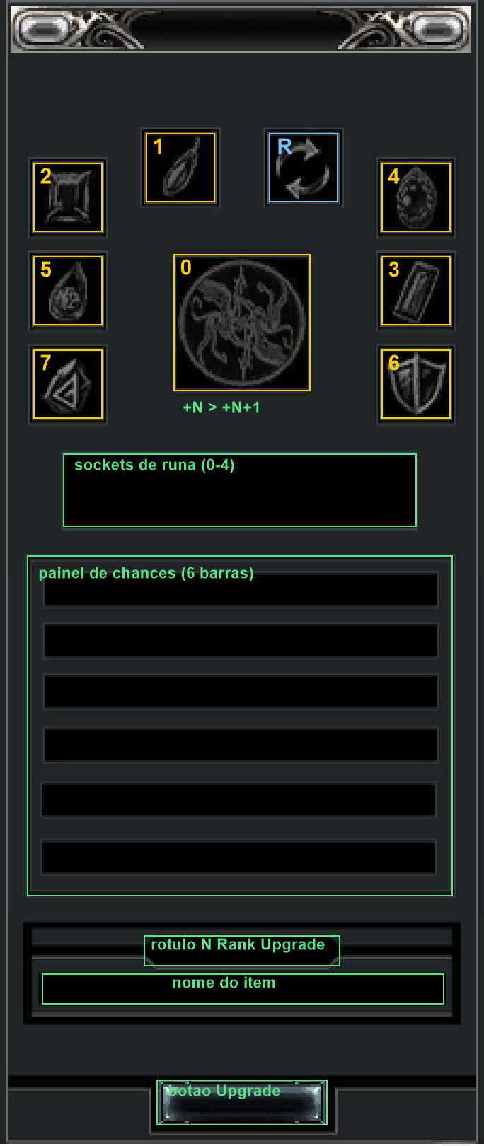 Mapa numerado dos slots da janela
